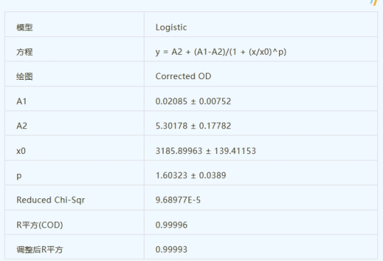 意大利贵宾会-贵宾会官方网站入口